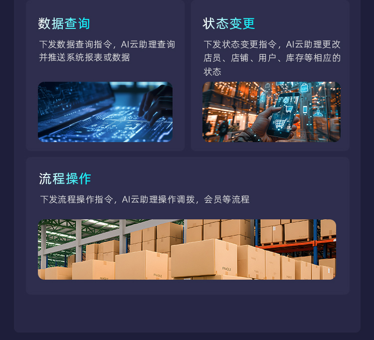 AI問數